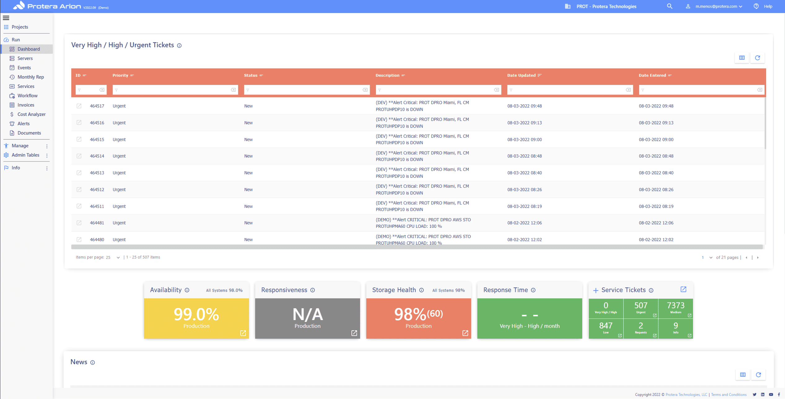 Arion Dashboard
